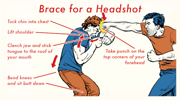 How to Throw a Knockout Punch in Boxing