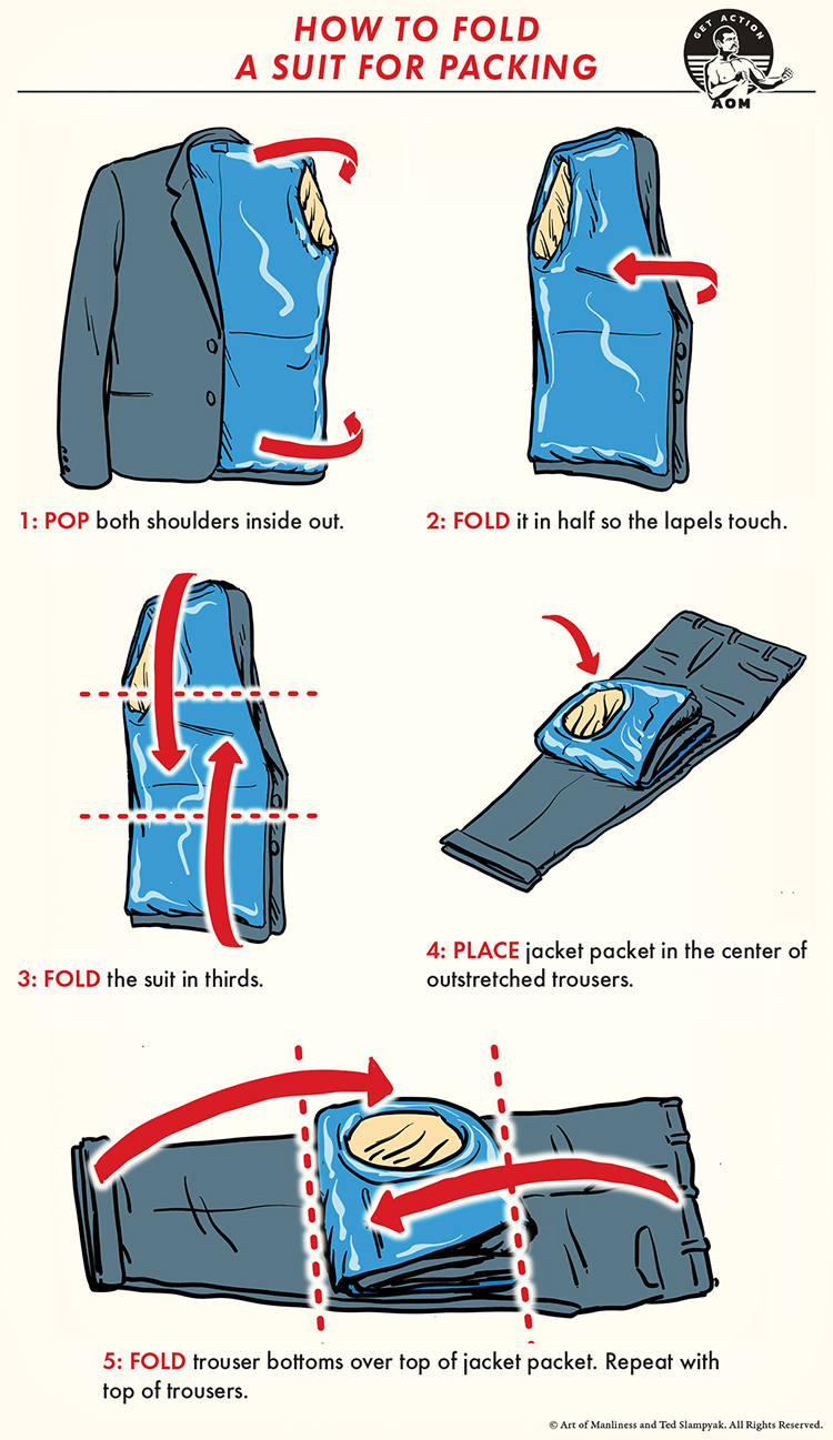 How to Fold a Suit for Packing