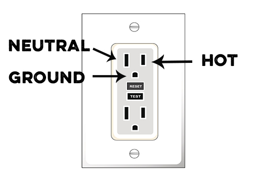 multiple electrical outlets not working no gfci