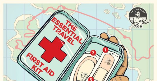 Essential for travel, this first aid kit is a must-have.