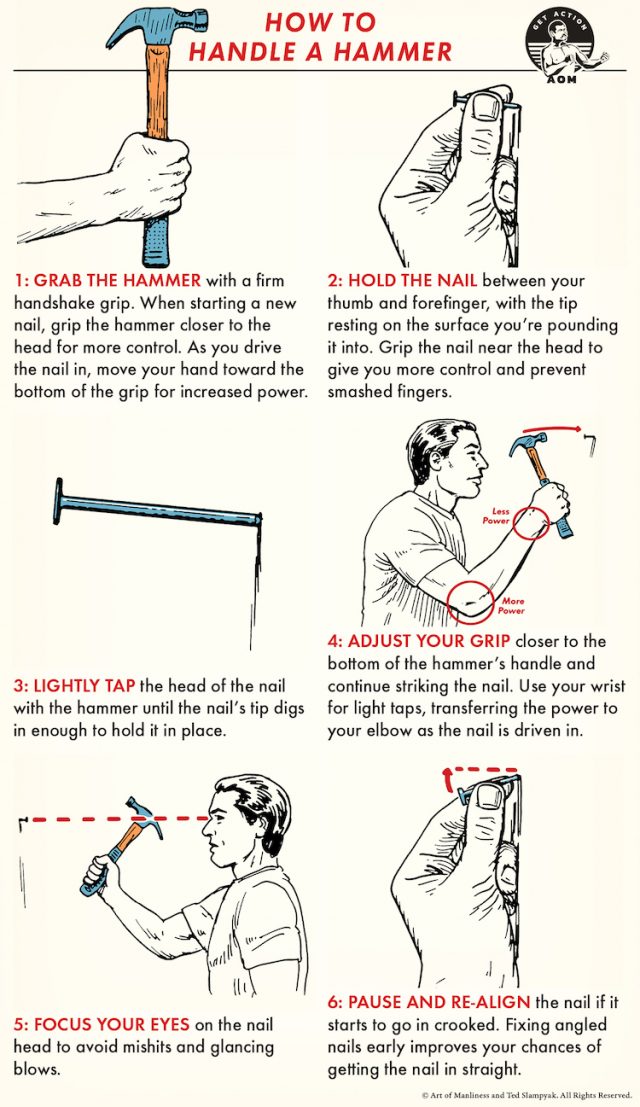 How to Handle a Hammer | The Art of Manliness