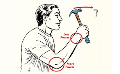An illustration of a man holding a hammer by the handle.