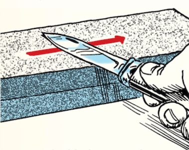 An Illustrated Guide on how to cut wood with a Pocket Knife.