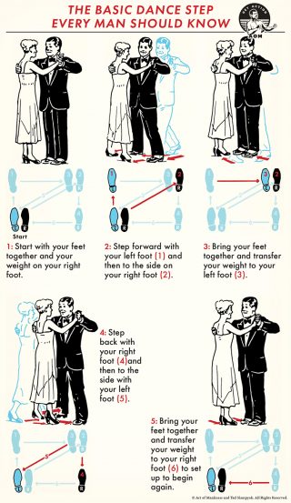 The Basic Dance Step Every Man Should Know | The Art of Manliness