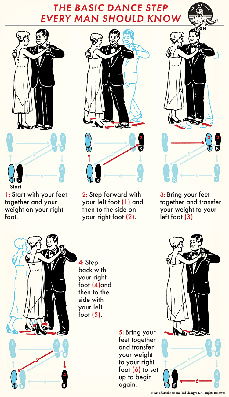 How to Square Dance: 13 Beginner Moves