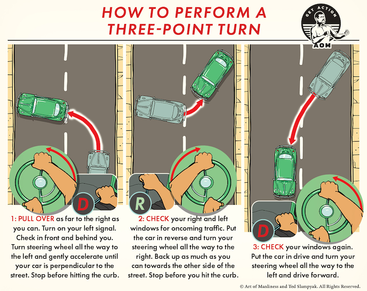 How to Perform a ThreePoint Turn Style unique