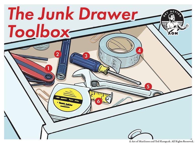 15 Must Have Tools For The Home Owner's Toolbox