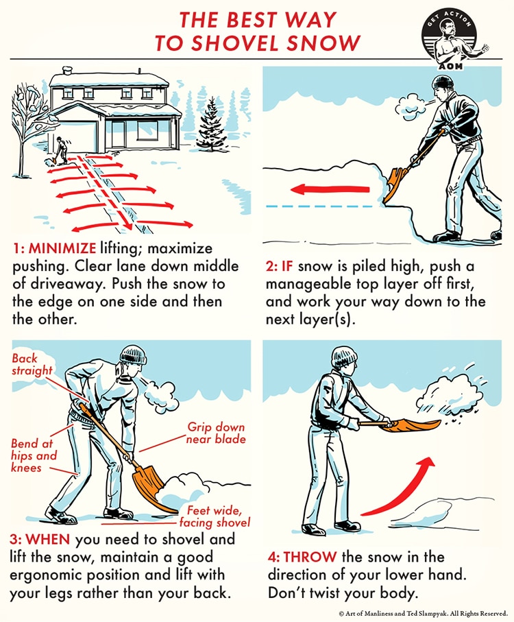 Best Way To Clear Snow From Long Driveway: Top Techniques