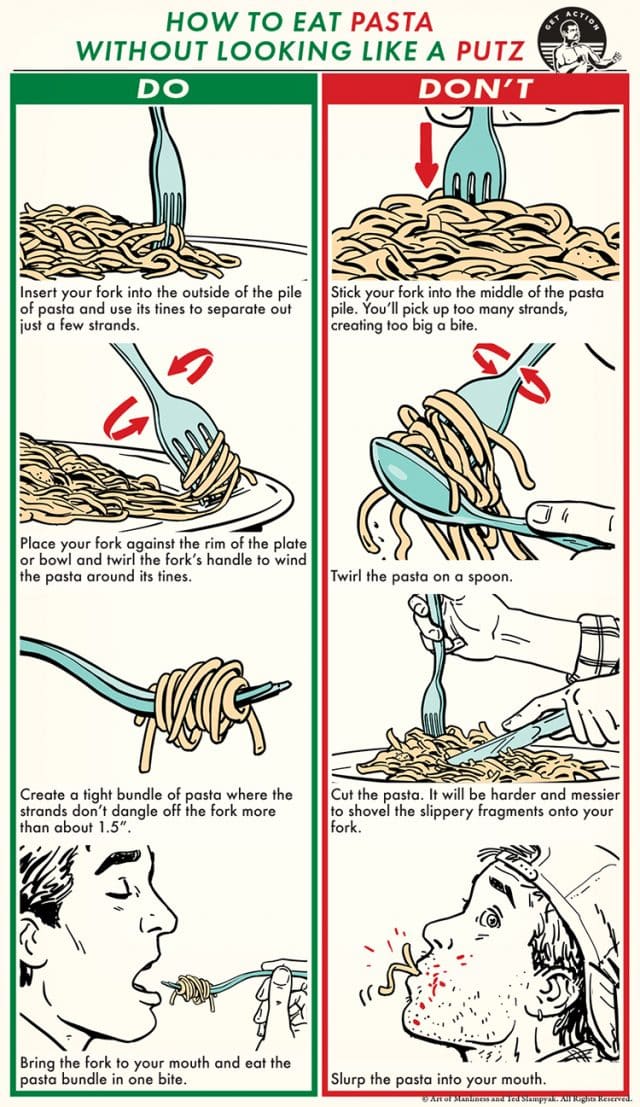 How to Eat Pasta Without Looking Like a Putz The Art of Manliness