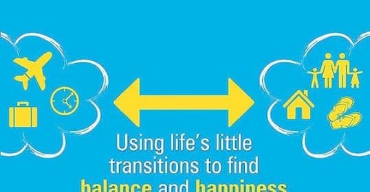 Illustration depicting work-life balance concept with symbols representing work and family connected by a bidirectional arrow and the phrase