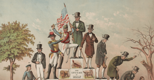 An illustrated depiction of various stages in man's life stages with allegorical representations, from birth to death, arranged in a pyramid structure.