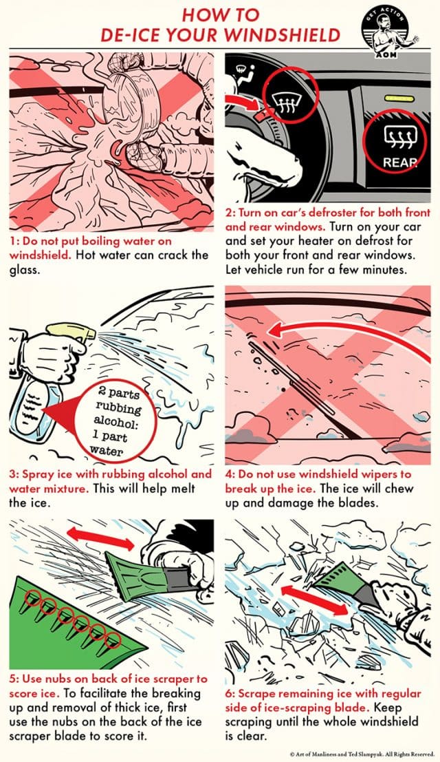 How to DeIce Your Windshield Easily and Effectively The Art of Manliness