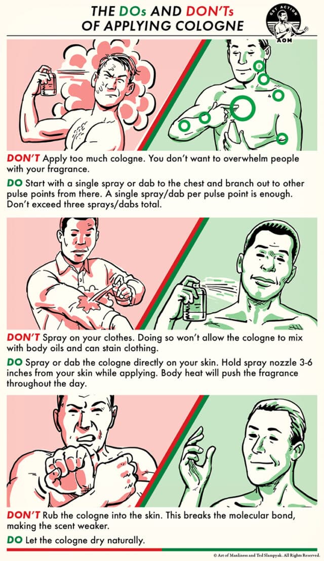 The Best Way To Apply Cologne The Art Of Manliness the-best-way-to-apply-cologne-the-art-of-manliness