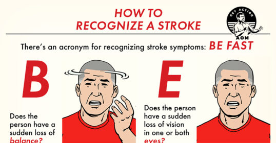 Informative poster on how to recognize stroke using the "be fast" acronym, featuring illustrations and descriptions of stroke symptoms and emergency response advice.