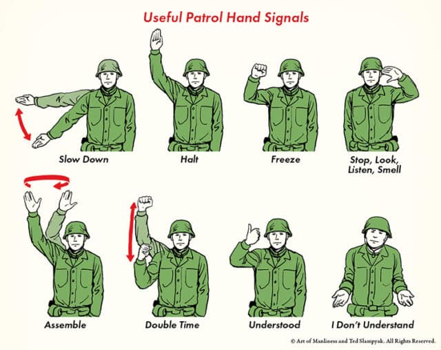 A Field Guide to Military Hand Signals | The Art of Manliness