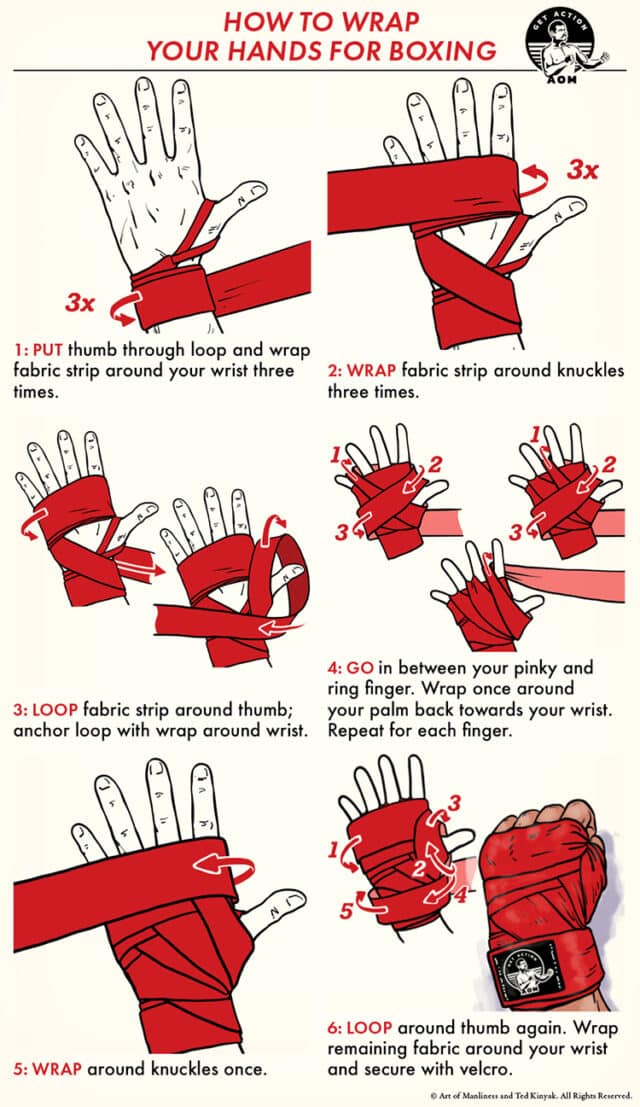 How to Wrap Your Hands for Boxing The Art of Manliness