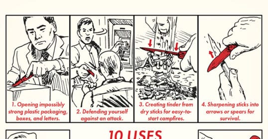 Illustrated guide showing ten practical Pocketknife uses, including opening packages, self-defense, carving, striking flint, cutting food, and trimming, among others—your essential pocketknife guide for everyday tasks.