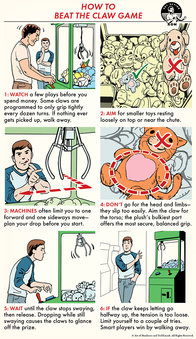 A step-by-step illustrated guide giving practical tips on how to beat the claw machine and maximize your chances of winning a stuffed animal from popular claw games.