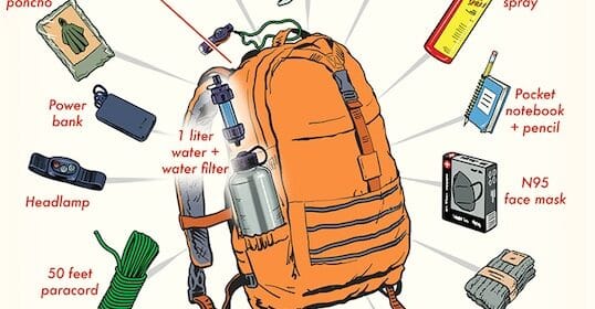 Illustration of an orange backpack surrounded by survival gear, showing what to pack in your get home bag for emergency preparedness—featured items include a water filter, poncho, paracord, headlamp, and more.