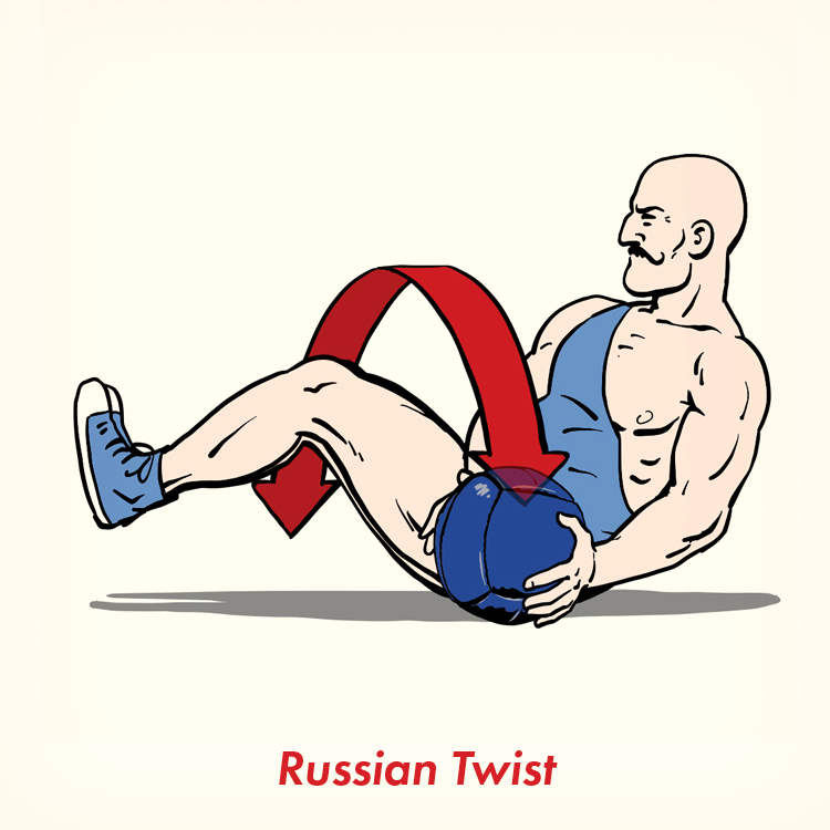 Illustration of a man performing a Russian Twist as part of a medicine ball workout, highlighting the twisting motion with arrows. Perfect for learning exercises with medicine ball to strengthen your core.