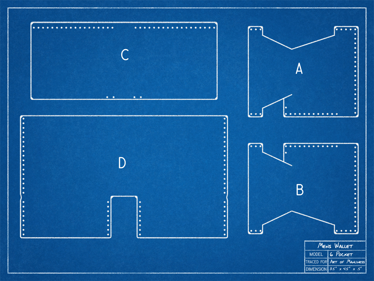 How to Make a Leather Wallet By Hand | The Art of Manliness